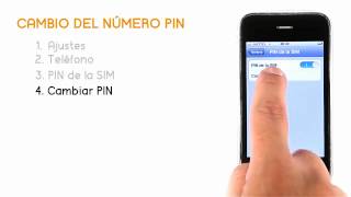 Turorial iPhone Cambio de PIN Jazztel [upl. by Enyaht]