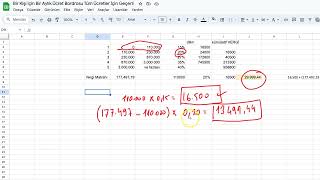 Yüksek Ücretlerde Net Ücret Hesaplamak [upl. by Nehgaem]