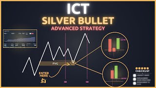 The Ultimate High Win Rate ICT Silver Bullet Strategy Revealed Full Guide [upl. by Valerye558]