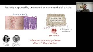 Piotr Konieczny Metabolic coordination between skin epithelium and type 17 immunity sustains [upl. by Renrew844]