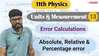 Absolute error relative error percentage error calculation of errors units and measurements [upl. by Adna]