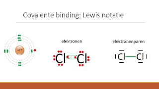 Soorten bindingen covalente binding [upl. by Jen254]