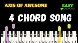 Axis of Awesome  4 Chord Song  Piano Tutorial Easy [upl. by Llebasi]