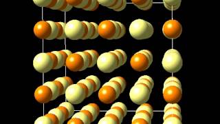 PbTe Acoustic longitudinal phonon [upl. by Amorete]