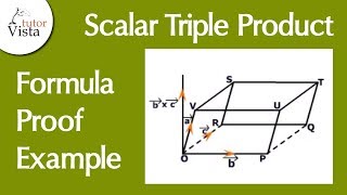 Scalar Triple Product  Formula  Proof  Example [upl. by Ecyac677]