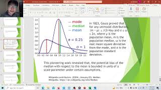 An Overview of the Development of the Mean Estimator [upl. by Llenet]