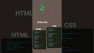 html csshtml5coding software pythonfold unfold animation loding EFFECT animationweb design [upl. by Leinahtam]