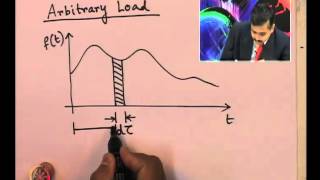 Mod02 Lec11 L11Response to Arbitrary Step and Pulse Excitations Response to Impact Load [upl. by Daberath189]