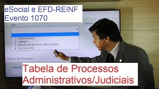 eSocial e EFDREINF  Tabela de Processos Administrativos  Judiciais  S1070 [upl. by Yawnoc]