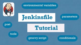 Complete Jenkins Pipeline Tutorial  Jenkinsfile explained [upl. by Tench]