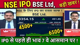 BSE LTD amp NSE IPO News Anil SinghviBSE LTD share latest newsanalysistargetnse ipo dateprice [upl. by Afatsum]