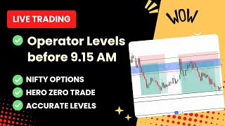 LIVE OPTION TRADING 23 September 2024  Daily 911 livetrading liveniftytrading optiontrading [upl. by Katharine]