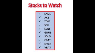 Stocks to watch this weekBreakout amp DipbuySNDL ACB ZOM SOS SENS GNUS SOLO CBAT NVCN VRAY [upl. by Belle]