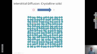 Diffusion Mechanisms Texas AampM Intro to Materials MSEN 201 [upl. by Jodi561]