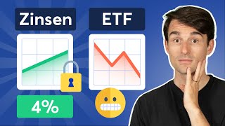 4 Zinsen statt ETFs Der klügere Move in Krisenzeiten [upl. by Warfourd]