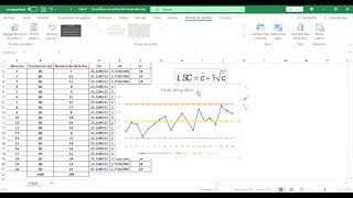 Gráfico de Control por Atributos C [upl. by Schaper]