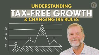 Unveiling Inherited IRAs Navigate TaxFree Growth amp IRS Updates [upl. by Fionnula]