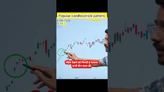 Candlestick Pattern Hindi  Free Course । All Single Candlestick Pattern  Trading Strategy [upl. by Gilberta848]