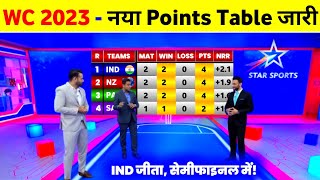 World Cup 2023 Points Table  India Win Vs Afghanitan  Points Table World Cup 2023 [upl. by Fleece]