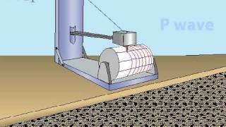 Horizontal Seismograph Slowed [upl. by Olnton]