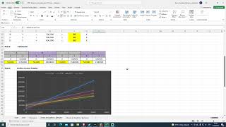 Técnicas de Localización  Punto de Equilibrio Ing Metodos 2  UPN  7mo Ciclo [upl. by Tailor]