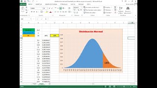 Cálculo de Probabilidad en Distribución Normal con Excel  Link de la hoja Excel para descargar [upl. by Voe352]