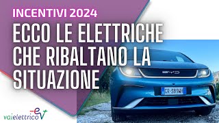 Ecco le AUTO ELETTRICHE che ribaltano la SITUAZIONE [upl. by Airdnekal584]