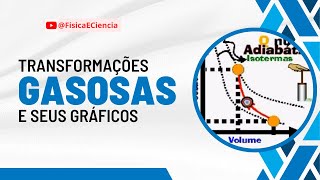 Transformações Gasosas [upl. by Ardnekan561]