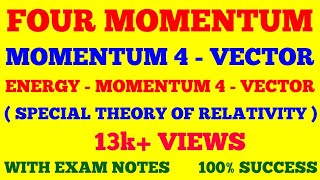 MOMENTUM FOUR VECTOR  FOUR MOMENTUM  ENERGY  MOMENTUM FOUR VECTOR  SPECIAL THEORY OF RELATIVITY [upl. by Ardnoed]