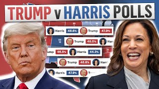 Trump Struggles in Rust Belt Harris Gains Momentum on 2024 Map [upl. by Ecnarret]