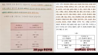 LEET법학적성시험 추천도서 5 리트 기출문제의 표까지 그대로  귀류법형 비판프레임 공유 [upl. by Natelson53]