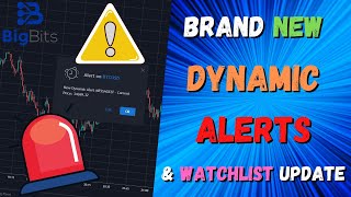 Dynamic Alerts Now in TradingView and New Watchlist Feature [upl. by Gamaliel]