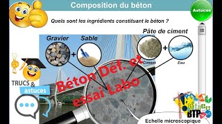 Astuce BTP  Structure et Composition du Béton avec essai Laboratoire [upl. by Nehte]