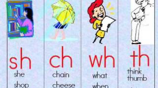 Consonant Digraphs sh ch wh th [upl. by Notffilc]