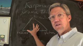 What is the Karpman Drama Triangle [upl. by Cita]