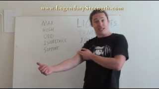 What is Ligament Tendon Joint and Bone Strength [upl. by Annert]