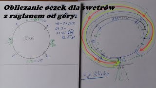 0343Obliczanie oczek dla swetrów z raglanem od góry i skróconymi rzędami [upl. by Becht]