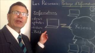 Introduction réseaux 2 Partage dinformations et réseaux sociaux [upl. by Aekan]