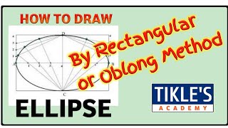 HOW TO DRAW ELLIPSE BY RECTANGULAR METHOD OR OBLONG METHOD IN ENGINEERING DRAWING BY PROFTIKLE SIR [upl. by Zeiger676]