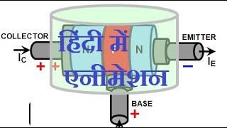 Transistor animation in Hindi [upl. by Feliza]