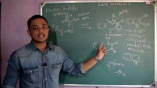 Fischer Indole Synthesis  Part A  Heterocycles Chemistry [upl. by Lyrahs927]