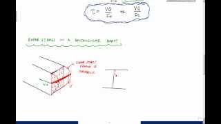 Shear Stress in Beams Part 22  Mechanics of Materials [upl. by Nnayllek]