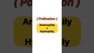 Pollination Anemophily amp Hydrophily [upl. by Nesiaj]