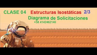 CLASE 04 Estructuras Isostáticas 23 [upl. by Ahsiemak]