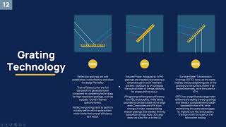 Spectrometer Design Principles Enhancing Raman Spectroscopy for Advanced Applications [upl. by Assirim]