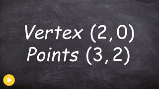 Finding the equation of a quadratic in vertex form by looking at the graph [upl. by Glanti]