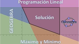 Sistema de Inecuaciones Parte 3 Programacion LinealMaximo y MinimoGeogebra [upl. by Eneleahcim]