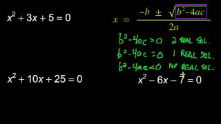 Using Discriminants to Determine the Number of Real Solutions to Quadratic Equations [upl. by Ludovico]