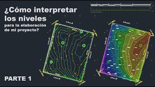 ✅Como hacer un PLANO TOPOGRÁFICO en AUTOCAD con GOOGLE EARTH 🌎 [upl. by Bette-Ann]