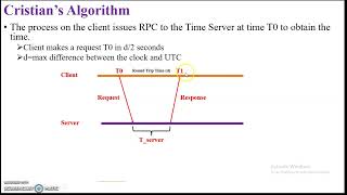 Cristians Algorithm Physical clock synchronization in Distributed Systems [upl. by Tiena]